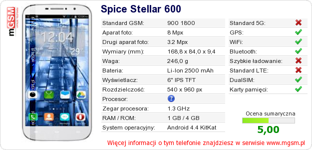 Dane telefonu Spice Stellar 600 Dane telefonu Spice Stellar 600