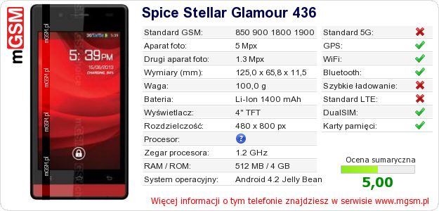 Dane telefonu Spice Stellar Glamour 436
