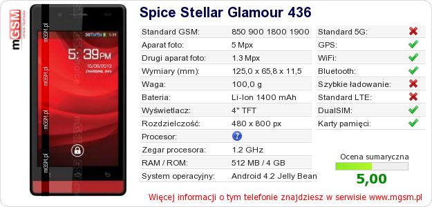 Dane telefonu Spice Stellar Glamour 436