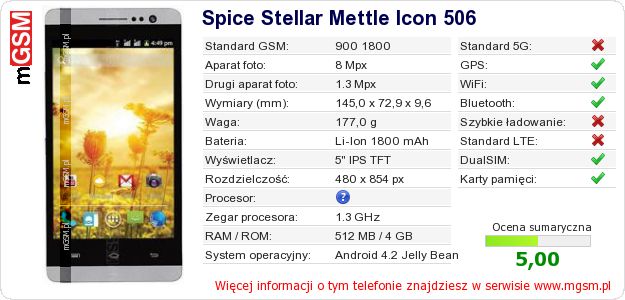 Dane telefonu Spice Stellar Mettle Icon 506