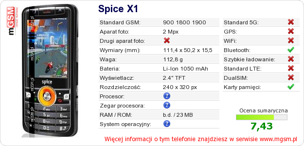 Dane telefonu Spice X1