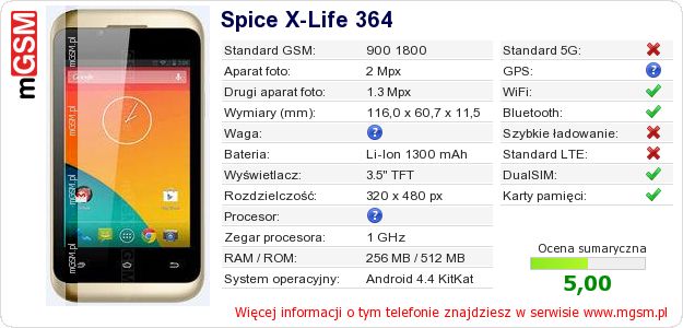 Dane telefonu Spice X-Life 364