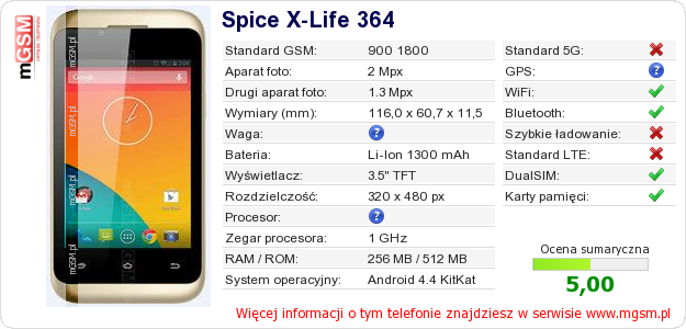 Dane telefonu Spice X-Life 364 Dane telefonu Spice X-Life 364
