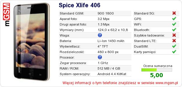 Dane telefonu Spice Xlife 406
