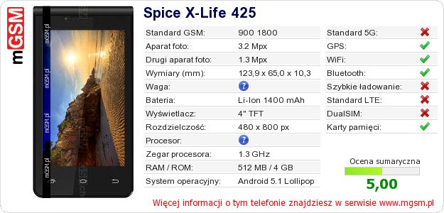 Dane telefonu Spice X-Life 425