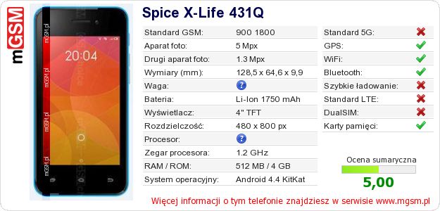Dane telefonu Spice X-Life 431Q