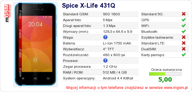 Dane telefonu Spice X-Life 431Q