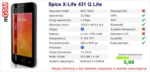 Dane telefonu Spice X-Life 431 Q Lite