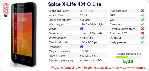 Dane telefonu Spice X-Life 431 Q Lite