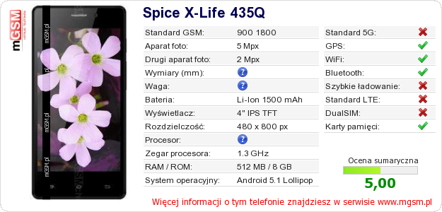 Dane telefonu Spice X-Life 435Q Dane telefonu Spice X-Life 435Q