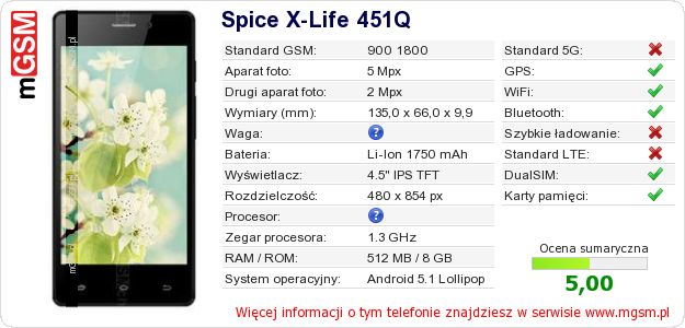Dane telefonu Spice X-Life 451Q