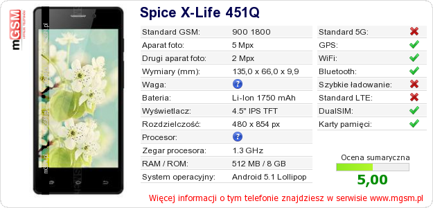 Dane telefonu Spice X-Life 451Q
