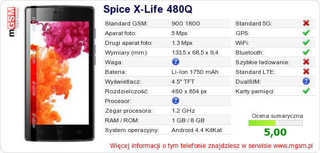 Dane telefonu Spice X-Life 480Q
