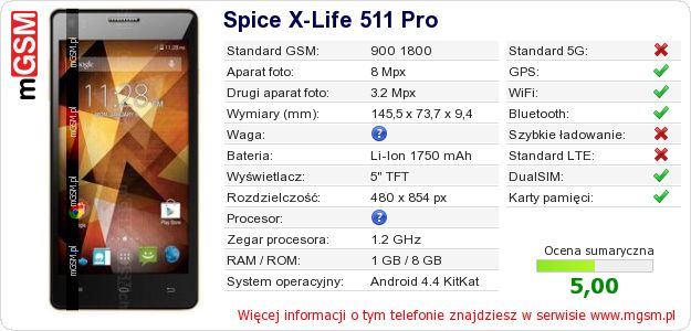 Dane telefonu Spice X-Life 511 Pro