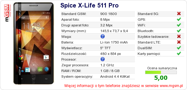 Dane telefonu Spice X-Life 511 Pro