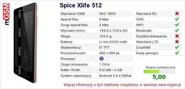 Dane telefonu Spice Xlife 512