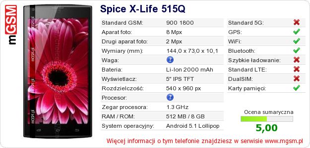 Dane telefonu Spice X-Life 515Q