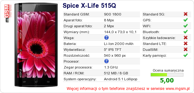 Dane telefonu Spice X-Life 515Q Dane telefonu Spice X-Life 515Q