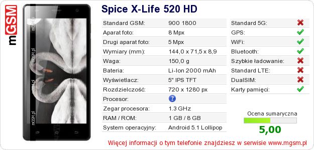 Dane telefonu Spice X-Life 520 HD