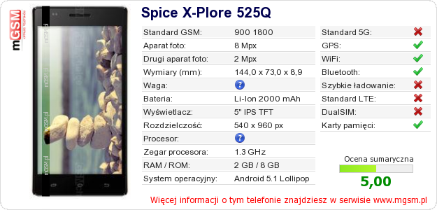 Dane telefonu Spice X-Plore 525Q