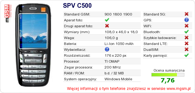 Dane telefonu SPV C500