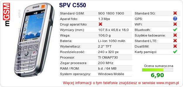 Dane telefonu SPV C550