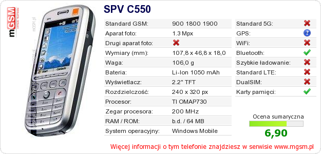 Dane telefonu SPV C550