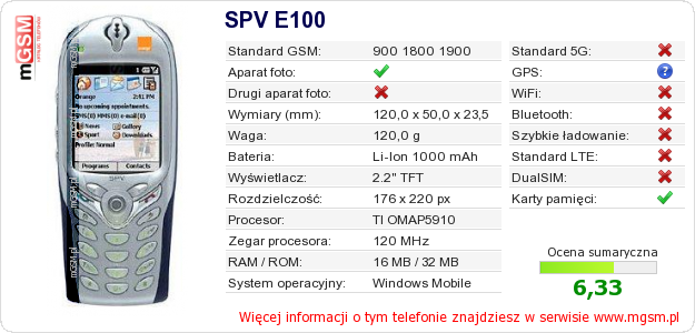 Dane telefonu SPV E100