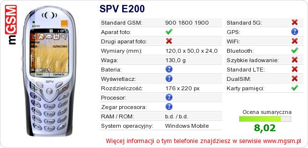 Dane telefonu SPV E200