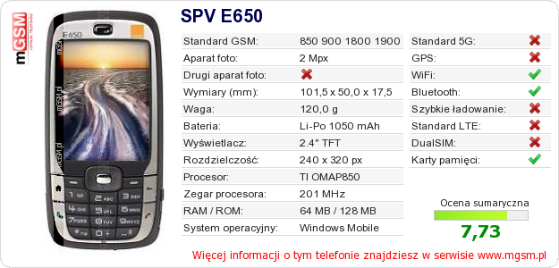 Dane telefonu SPV E650