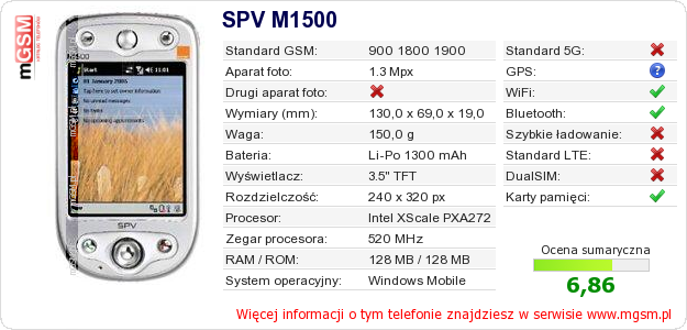 Dane telefonu SPV M1500