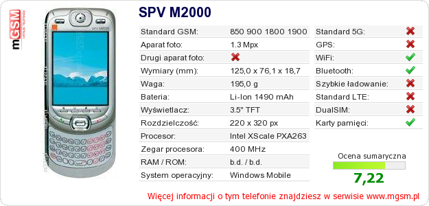 Dane telefonu SPV M2000 Dane telefonu SPV M2000
