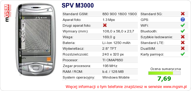 Dane telefonu SPV M3000