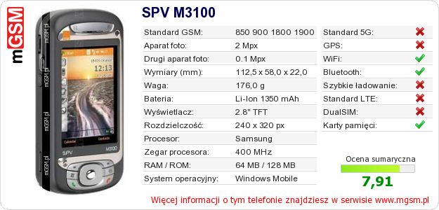 Dane telefonu SPV M3100 Dane telefonu SPV M3100