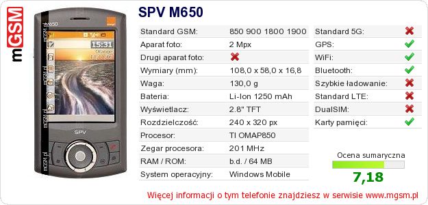 Dane telefonu SPV M650