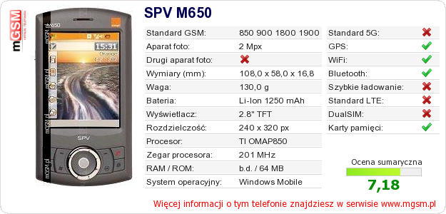 Dane telefonu SPV M650