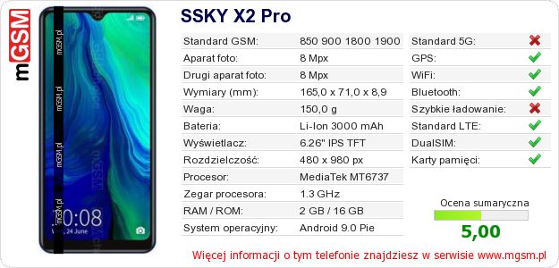 Dane telefonu SSKY X2 Pro Dane telefonu SSKY X2 Pro