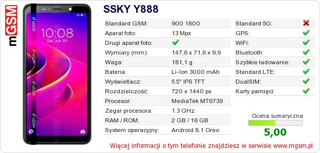 Dane telefonu SSKY Y888