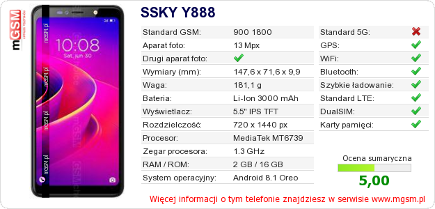 Dane telefonu SSKY Y888