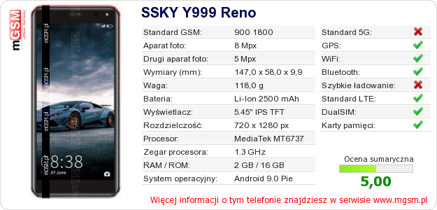 Dane telefonu SSKY Y999 Reno Dane telefonu SSKY Y999 Reno