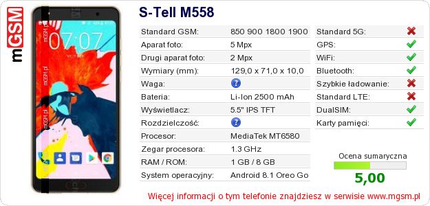 Dane telefonu S-Tell M558