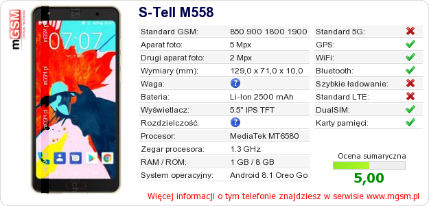 Dane telefonu S-Tell M558 Dane telefonu S-Tell M558