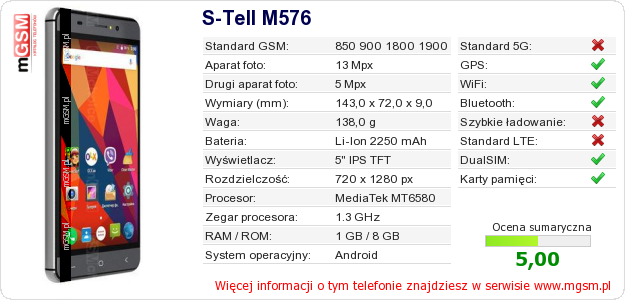 Dane telefonu S-Tell M576