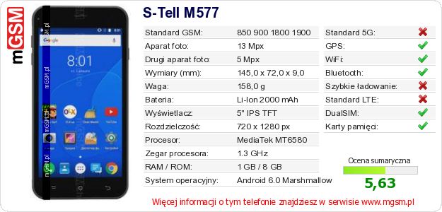 Dane telefonu S-Tell M577 Dane telefonu S-Tell M577