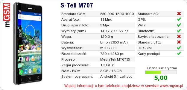Dane telefonu S-Tell M707 Dane telefonu S-Tell M707