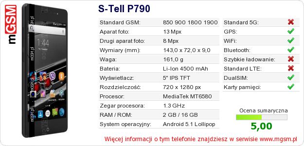 Dane telefonu S-Tell P790 Dane telefonu S-Tell P790