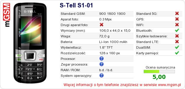 Dane telefonu S-Tell S1-01 Dane telefonu S-Tell S1-01