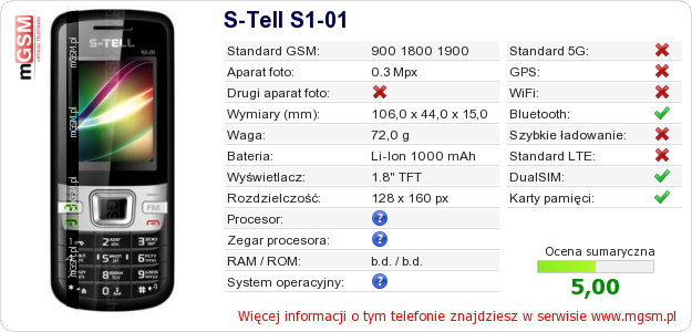 Dane telefonu S-Tell S1-01 Dane telefonu S-Tell S1-01