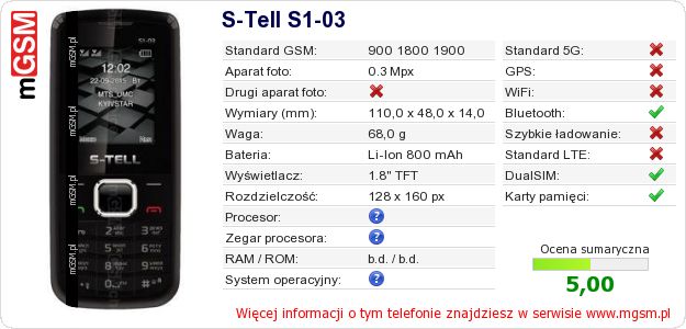 Dane telefonu S-Tell S1-03 Dane telefonu S-Tell S1-03