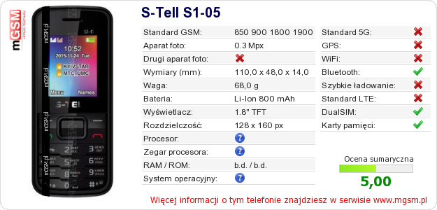 Dane telefonu S-Tell S1-05